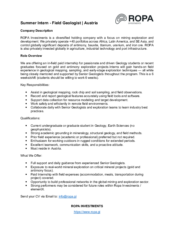 Summer_Internship_Ropa_Investments_11_